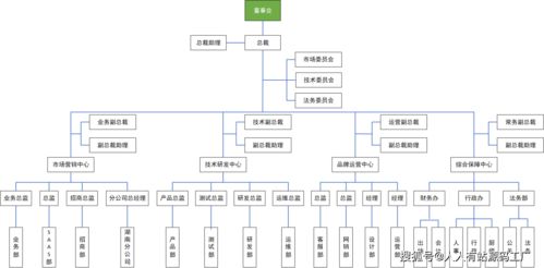 东莞三心网络科技 以技术焕新，助力企业数字化升级——官网改版正式上线