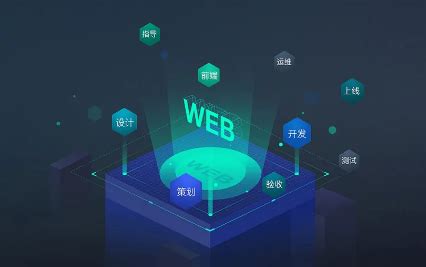 网站建设行业新闻聚焦与工民建技术解析 科技开发中的土木工程应用