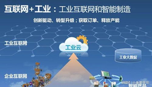 诚硕信息科技 互联网赋能工业发展进入2.5时代